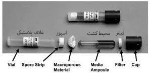 اجزای اندیکاتور بیولوژیک